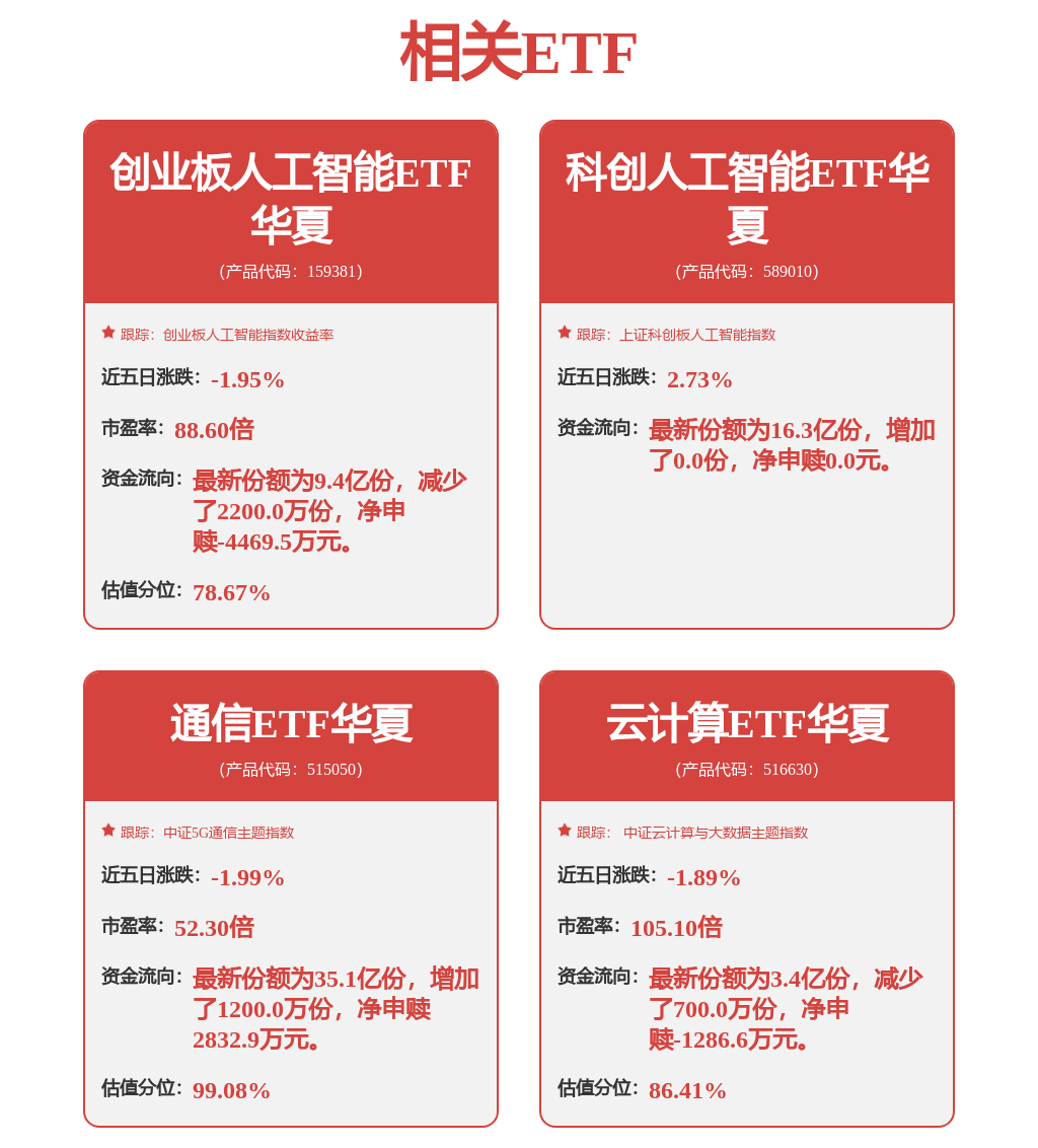 北京君正：是采用TSV+混合键合技术支持与NPU协调